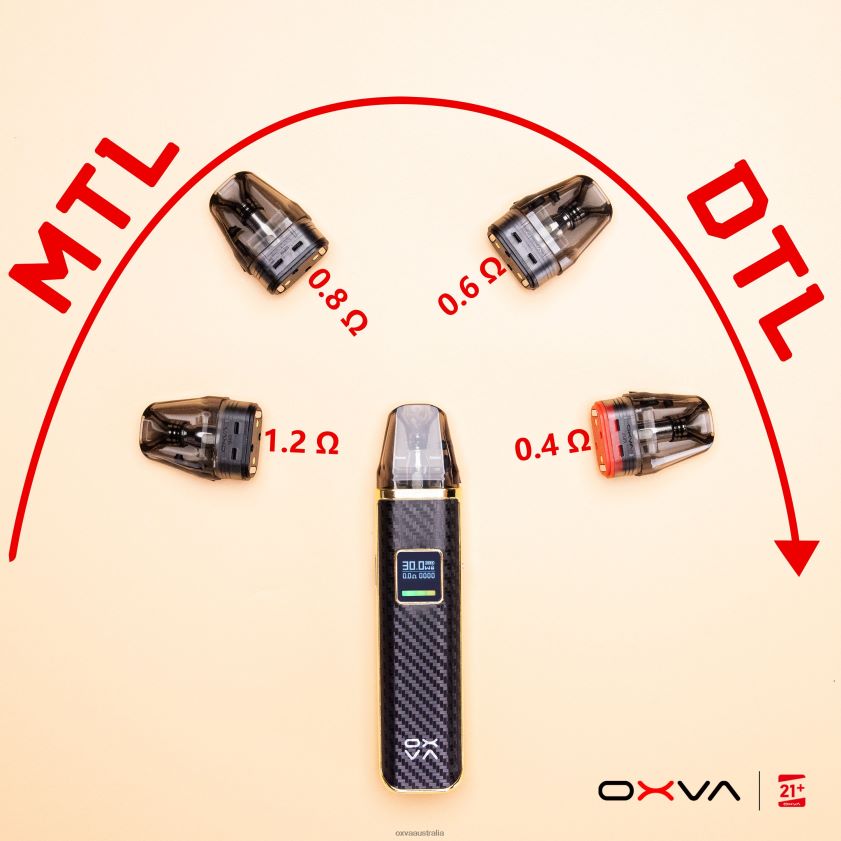 OXVA vape flavors - GREY 8425B83 OXVA XLIM V3 CARTRIDGE TOP FILL